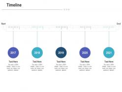 Timeline raise funding post ipo investment ppt styles icons