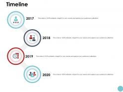 Timeline roadmap ppt powerpoint presentation icon background