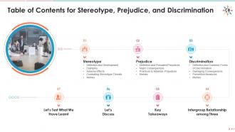 Training module on diversity and inclusion - understanding stereotype, prejudice, discrimination