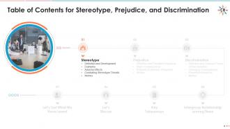 Training module on diversity and inclusion - understanding stereotype, prejudice, discrimination