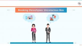 Training module on diversity and inclusion - understanding stereotype, prejudice, discrimination