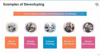Training module on diversity and inclusion - understanding stereotype, prejudice, discrimination