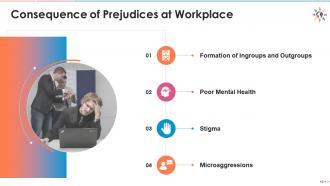 Training module on diversity and inclusion - understanding stereotype, prejudice, discrimination