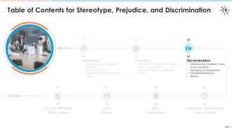 Training module on diversity and inclusion - understanding stereotype, prejudice, discrimination