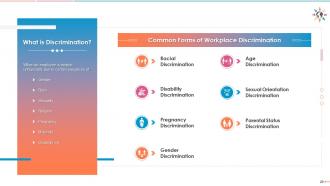 Training module on diversity and inclusion - understanding stereotype, prejudice, discrimination