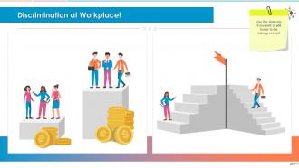 Training module on diversity and inclusion - understanding stereotype, prejudice, discrimination