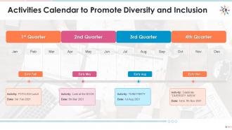 Training module on diversity and inclusion - understanding stereotype, prejudice, discrimination