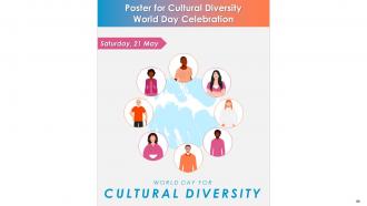 Training module on diversity and inclusion - understanding stereotype, prejudice, discrimination