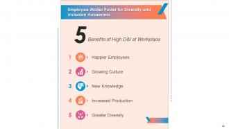 Training module on diversity and inclusion - understanding stereotype, prejudice, discrimination