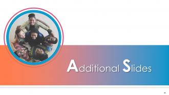 Training module on diversity and inclusion - understanding stereotype, prejudice, discrimination