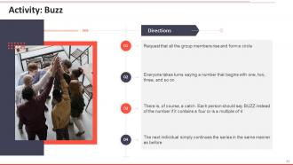 Training module on diversity and inclusion - understanding stereotype, prejudice, discrimination