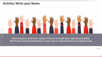 Training module on diversity and inclusion - understanding stereotype, prejudice, discrimination
