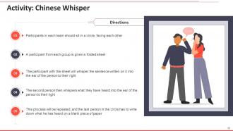 Training module on diversity and inclusion - understanding stereotype, prejudice, discrimination