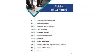 Training module on diversity and inclusion - understanding stereotype, prejudice, discrimination