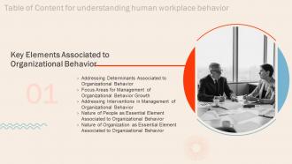 Understanding Human Workplace Behavior For Table Of Content Ppt Icon Designs Download