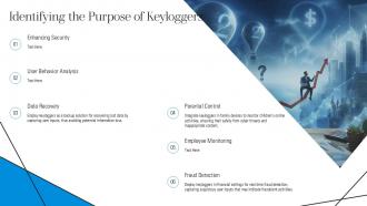 Understanding Keyloggers Definition Types Uses And Risks Ppt Powerpoint ST AI Interactive Adaptable