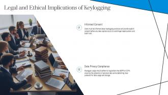 Understanding Keyloggers Definition Types Uses And Risks Ppt Powerpoint ST AI Informative Adaptable