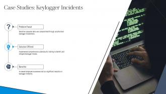 Understanding Keyloggers Definition Types Uses And Risks Ppt Powerpoint ST AI Professionally Adaptable
