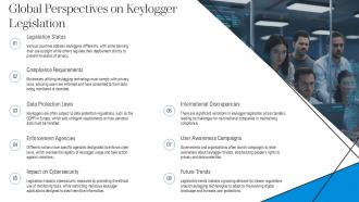 Understanding Keyloggers Definition Types Uses And Risks Ppt Powerpoint ST AI Slides Pre-designed
