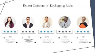 Understanding Keyloggers Definition Types Uses And Risks Ppt Powerpoint ST AI Idea Pre-designed