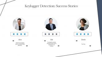 Understanding Keyloggers Definition Types Uses And Risks Ppt Powerpoint ST AI Good Pre-designed