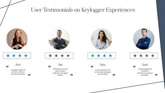 Understanding Keyloggers Definition Types Uses And Risks Ppt Powerpoint ST AI Content Ready Pre-designed