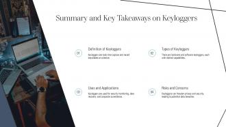 Understanding Keyloggers Definition Types Uses And Risks Ppt Powerpoint ST AI Downloadable Pre-designed