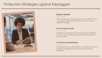 Understanding Keyloggers Risks Types And Protection PPT Sample ST AI Engaging Appealing