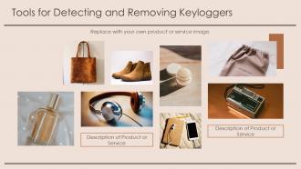 Understanding Keyloggers Risks Types And Protection PPT Sample ST AI Pre-designed Appealing