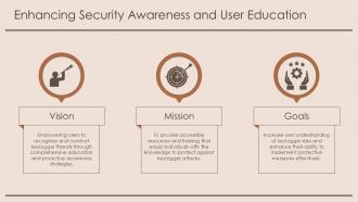 Understanding Keyloggers Risks Types And Protection PPT Sample ST AI Idea Informative