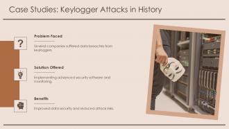 Understanding Keyloggers Risks Types And Protection PPT Sample ST AI Image Informative