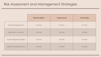 Understanding Keyloggers Risks Types And Protection PPT Sample ST AI Good Informative