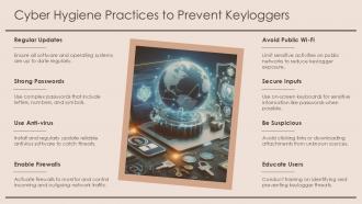 Understanding Keyloggers Risks Types And Protection PPT Sample ST AI Impactful Informative