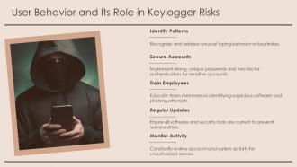 Understanding Keyloggers Risks Types And Protection PPT Sample ST AI Colorful Informative