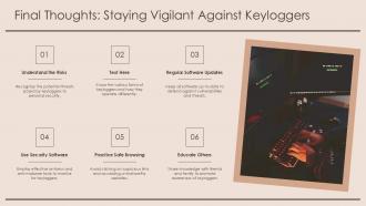 Understanding Keyloggers Risks Types And Protection PPT Sample ST AI Impressive Informative