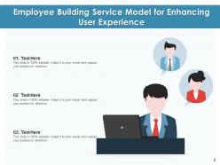User experience icon service optimization performing employee application process