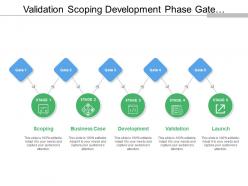 Validation scoping development phase gate with circles arrows and icons