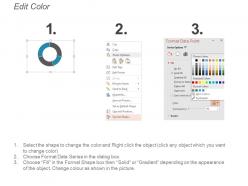 Value chain ppt powerpoint presentation icon rules cpb