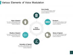 Voice Modulation Communication Effective Variation Icon Intonation