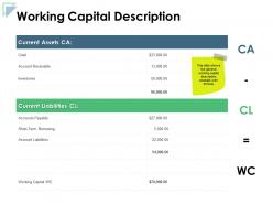 Working capital description assets liabilities ppt powerpoint presentation icon background images