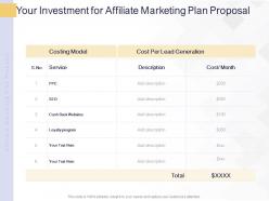 Your investment for affiliate marketing plan proposal ppt powerpoint presentation icon layouts