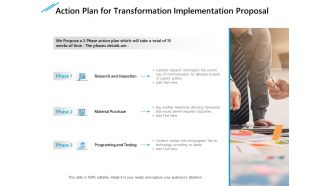 Action plan for transformation implementation proposal ppt icon mockup
