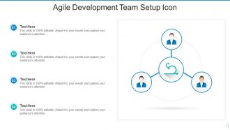 Agile Development Icon Powerpoint Ppt Template Bundles