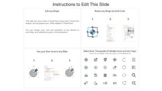 Board to track project progress ppt powerpoint presentation icon