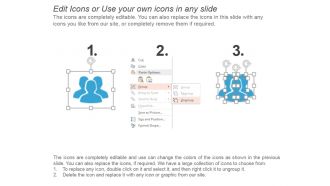 Brand Followers Kpi On Social Networks Microblogging Site Focused Groups Ppt Slide