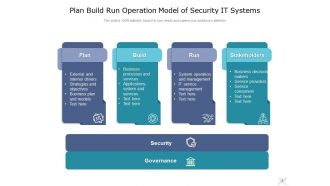 Build Run Icon With Gears Management Methodology Framework Technology Transformation