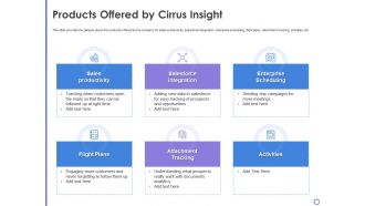 Cirrus insight investor funding elevator products offered by cirrus insight ppt icon objects
