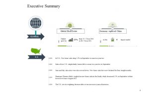 Construction industry business plan for investment icons slide complete deck