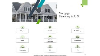 Construction industry business plan for investment icons slide complete deck