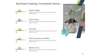 Construction industry business plan for investment icons slide complete deck